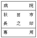 C[W