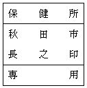 C[W