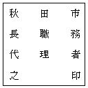 C[W