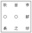 C[W