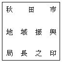 C[W