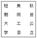 C[W