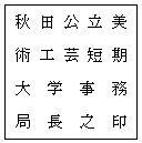 C[W