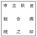 C[W