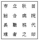 C[W