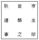 C[W