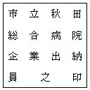 C[W