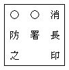 C[W