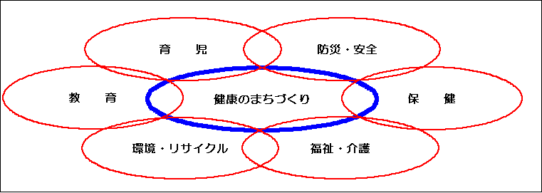 �܂��Â���ɂ�����A�g