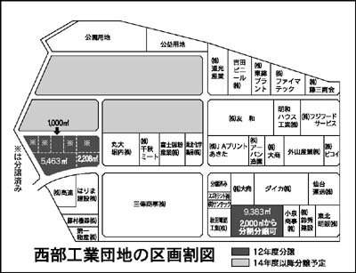西部工業団地の区画割図