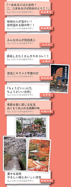 秋田東中　「一歩あるけば大自然！二、三歩あるけば秋田のとりこ！」ちょうどいいから住みやすい、秋田南中　地域の人が温かい！自然溢れる緑の町!!ちょうどいいから住みやすい、山王中　みんなの心が秋田美人ちょうどいいから住みやすい、土崎中　美味しさたくさんサキホコレ！！ちょうどいいから住みやすい、秋田西中　夜空にキラメク竿燈の灯ちょうどいいから住みやすい、太平中　「ちょうどいい人口、ちょうどいい自然」ちょうどいいから住みやすい、外旭川中　季節を直に感じる生活ぬくもりあふれる故郷の味ちょうどいいから住みやすい、秋田北中　豊かな自然やさしい緑とおいしい空気ちょうどいいから住みやすい