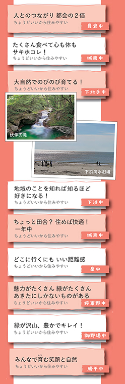 豊岩中　人とのつながり都会の２倍ちょうどいいから住みやすい、城南中　たくさん食べて心も体もサキホコレ！ちょうどいいから住みやすい、下北手中　大自然でのびのび育てる！ちょうどいいから住みやすい、下浜中　地域のことを知れば知るほど好きになる！ちょうどいいから住みやすい、城東中　ちょっと田舎？住めば快適！一年中ちょうどいいから住みやすい、泉中　どこに行くにもいい距離感ちょうどいいから住みやすい、将軍野中　魅力がたくさん緑がたくさんあきたにしかないものがあるちょうどいいから住みやすい、御野場中　緑が沢山豊かでキレイ！ちょうどいいから住みやすい、勝平中　みんなで育む笑顔と自然ちょうどいいから住みやすい