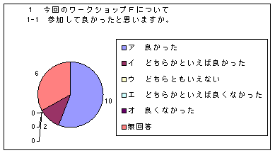 AP[gʂP