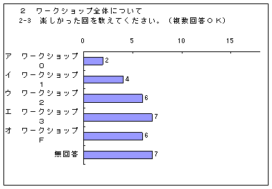AP[gʂR