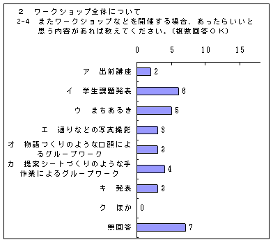 AP[gʂS
