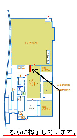 servicecenter